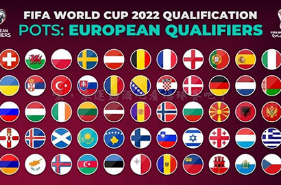 2022世界盃歐洲區外圍賽賽程