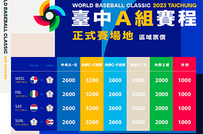 2023WBC世界棒球經典賽賽程