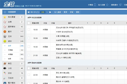 全球即時比分網
